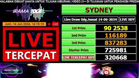 Result Quezon Pools Hari Ini Live Tercepat .